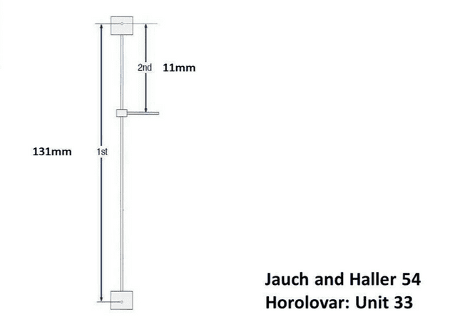 Jauch & Haller 54 (Unit 33) 400 Day Suspension Unit