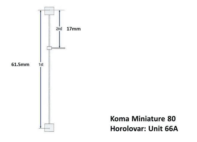 Koma miniature 80- (Unit 66A) 400 Day Suspension Complete Unit