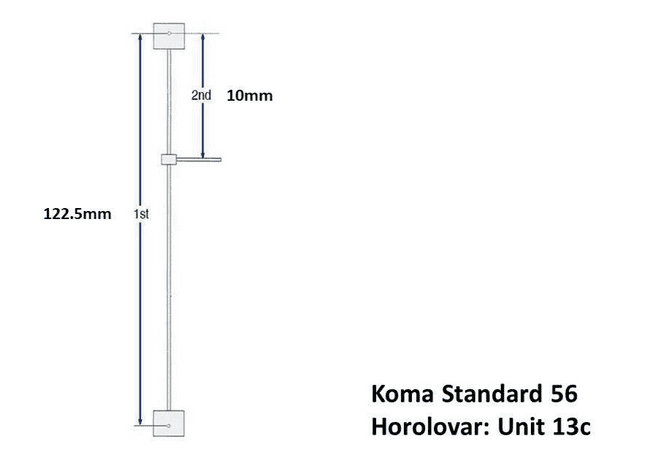 Koma Standard 56 (Unit 13c) 400 Day Suspension Complete Unit