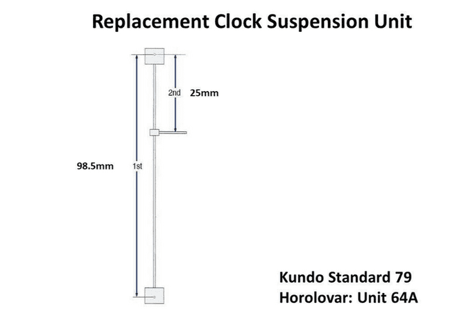 Kundo Standard 79 (Unit 64A) 400 Day Suspension Complete Unit
