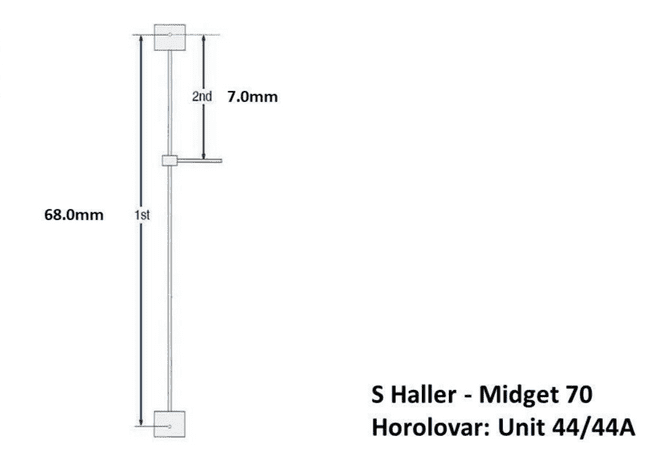 S Haller Midget 70/73 (unit 44/44A) 400 Day Suspension Complete Unit