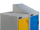 Sloping top Options for Probe Lockers