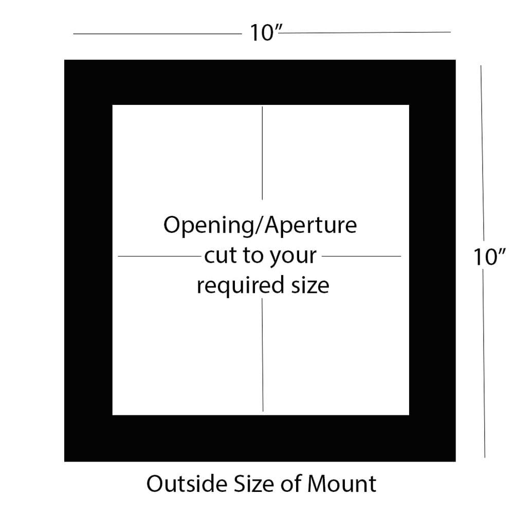 10" x 10" External Size Mount - Square