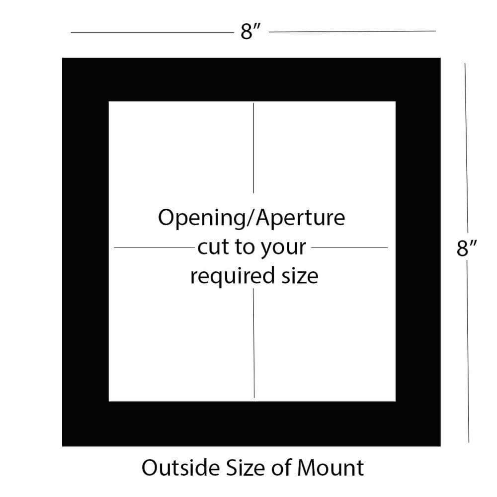 8" x 8" External Size Mount - Square