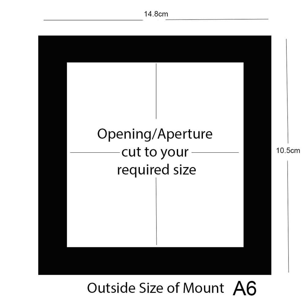 A6 External Size Mount