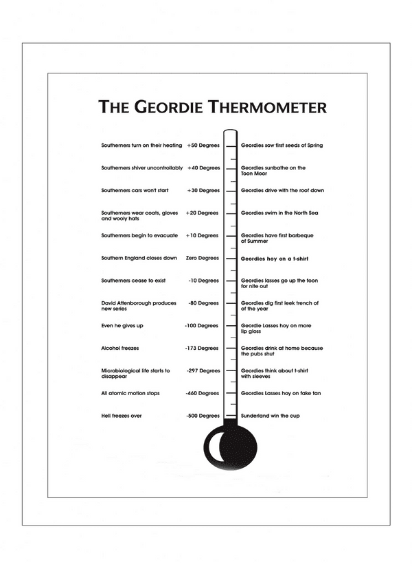 Geordie Thermometer Design Teatowel