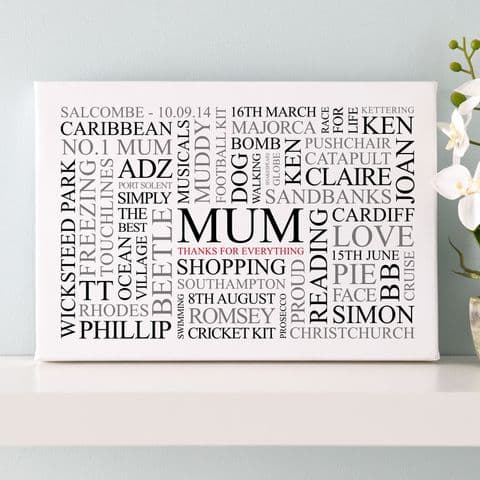 Mum's Favourites Word Art Print