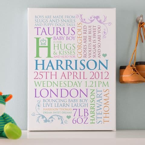 Personalised Baby Birth Announcement Art
