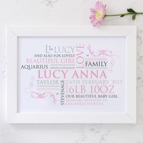 Personalised Baby Birth Announcement Word Art