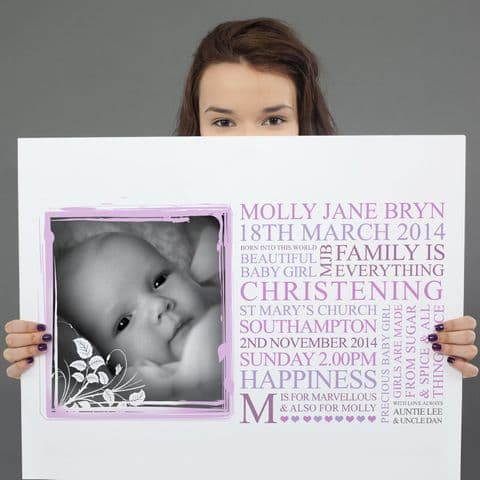 Personalised Baby Christening Art Gift