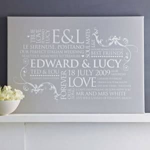 Personalised Couple's Word Art