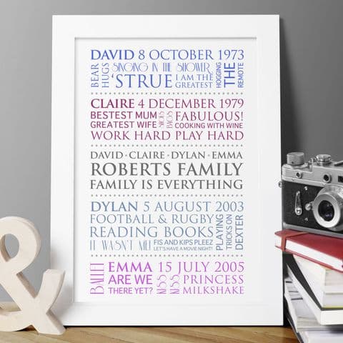 Personalised Family Interests Print