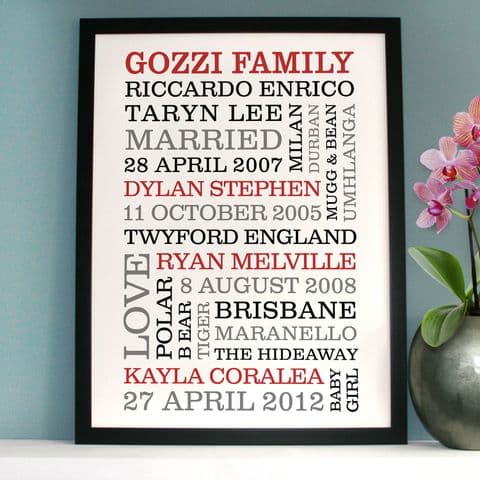 Personalised Family Portrait Typography Print