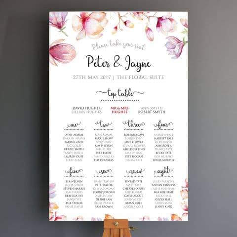 Personalised Floral Wedding Seating Plan