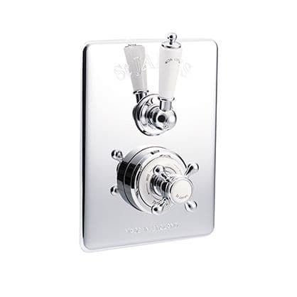 Classical Thermostatic Valves