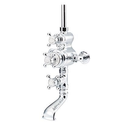 Exposed Thermostatic Shower Valves & Bath Filler